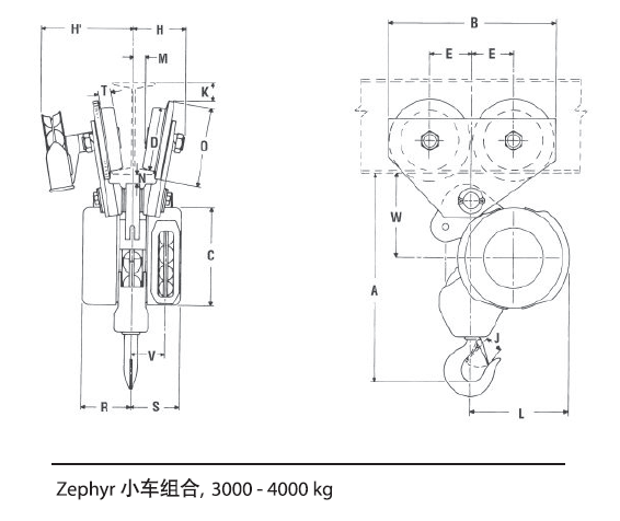 Zephyr集成手推或手拉式小車組合(圖3)