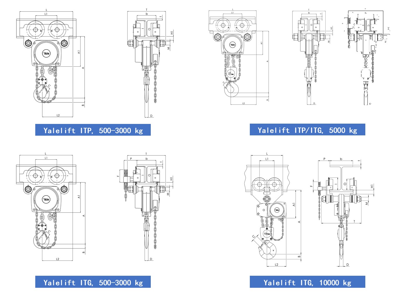 Yalelift ITP/ITG集成手推或手拉式小車(chē)組合(圖3)